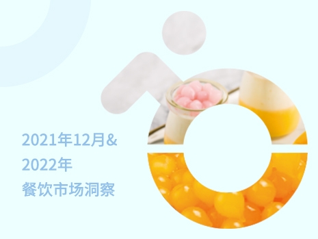 2021.12&2022 餐飲市場洞察