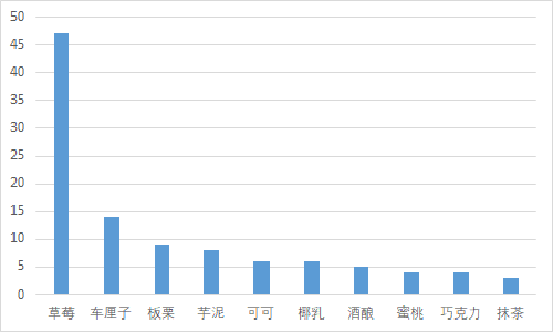 1655467378386388.png 13.png