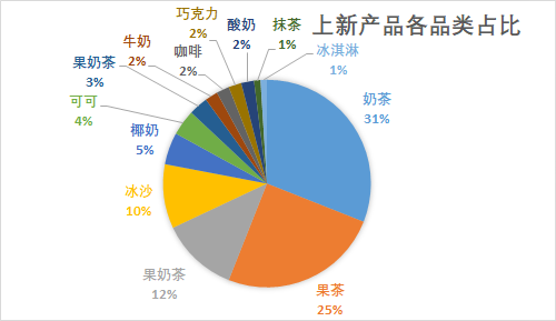 1655467925867163.png 14.png