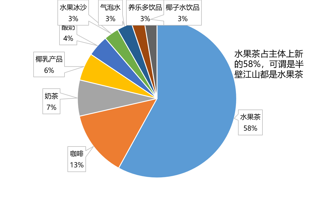 1660542838253686.png 圖片2.png